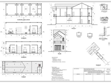 Tư vấn-Thiết kế-Xin phép-Xây dựng tại Củ Chi,Tp HCM